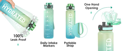 Motivational Sport Water Bottle Leakproof